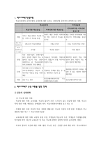 학교 사회복지의 사정 및 개입 기술학교 사회 복지에서의 사정기술 학교 사회복지운영 모형-7