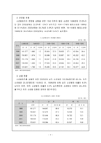 청소년 학교폭력 보고서-7