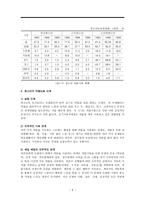학교 청소년의 약물남용-6