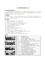 한국사회복지협의회 주요 사업-2
