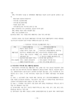탈시설화와 지역사회복지의 역할1-16
