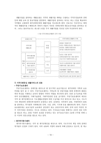 탈시설화와 지역사회복지의 역할1-19