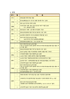 둘그러나우리 다르지 않은 하나 사회복지법인 인애동산-15