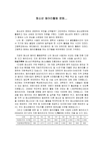 청소년 동아리 활동문화 고등학생 논설문-1