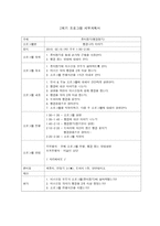 프로그램 계획서 어르신들의 손 근육 향상 감각기능 향상-4