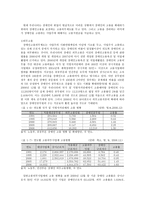직업재활 개론 레포트-5