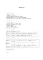 가족문제 사정 레포트-1