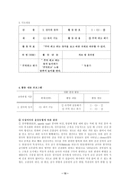 지체장애인의 특성과 직업재활-13