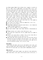 고급 노인복지 연구 Agingwomen노년기 여성-10