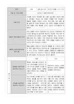 하나의 사건 두 개의 시선 남자의 그 물건 유모 차편-1
