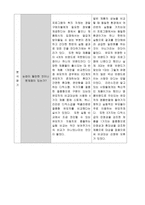 하나의 사건 두 개의 시선 남자의 그 물건 유모 차편-3