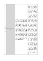 하나의 사건 두 개의 시선 남자의 그 물건 유모 차편-4