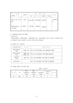 사회복지관 사회복지관 사업현황 설치 및 운영기준-14