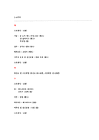 12주 완성 프로그램 약관 동의서 7가지 소도구-2