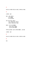 12주 완성 프로그램 약관 동의서 7가지 소도구-7