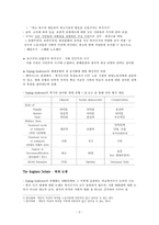 Retrenchment and Recalibration축소와 재측정 복지국가론 세미나-2