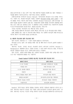 기독교 지도자론 리더십의 이론 리더십의 지위 이론-4