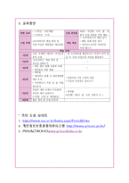 사이버 문화와 윤리 프라이버시 침해-3