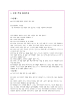 사이버 문화와 윤리 프라이버시 침해-4