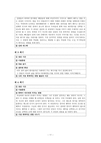 가족치료 및 상담치료 계획서 신체적 언어적 심리적 학대-18