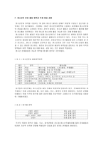 청소년 문화정책의 새로운 패러다임 찾기1-7