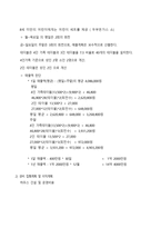 IT 사업계획서 레포트-6