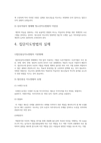 청소년 지도 방법론 집단중심의 지도방법1-4