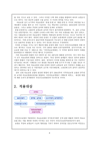 사회 보장론 국민건강보험제도 도입 배경 의의적 용대상 재정부담급여-6