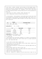 사회 보장론 국민건강보험제도 도입 배경 의의적 용대상 재정부담급여-7