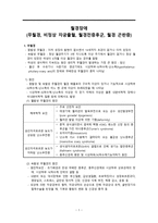 간호학 월경장애-1