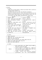 간호학 월경장애-2