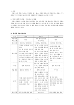 아동수당제도 도입의 필요성과 도입방안-3