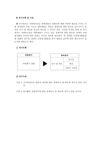 봉사활동 경험 여부에 따른 사회복지전공 대학생들의 장애인식 및 태도조사보고서-4
