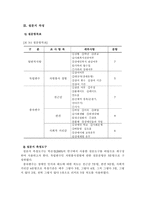 봉사활동 경험 여부에 따른 사회복지전공 대학생들의 장애인식 및 태도조사보고서-5