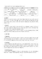 프로이트 프로이트의 생애와 정신분석의 역사-13