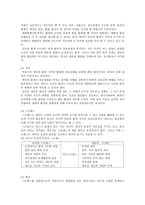 생태 체계 이론-5