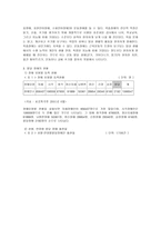 발달 장애 레포트-3