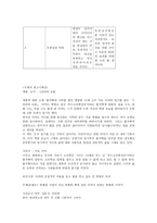 광고 카피 보고서 도서 리터의 눈물-3