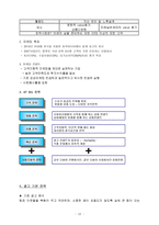교보생명 광고기획서 교보생명 광고기획서-10