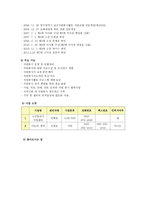 남구 사회복지협의회-2