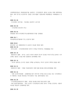 시각장애인 안마사 사건 일지-2