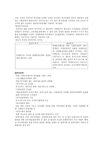 사회복지 법제론 사회보장법1-9