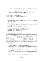 지역사회복지 실천의 정치 사회적 환경-3