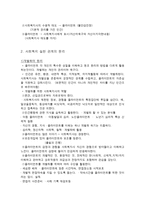 사회복지 실천론 관계론-2