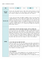 아동관찰 생활지도 생활지도 아동행동문제 분리불안증-1