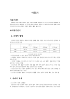아동기의 이해 레포트-1