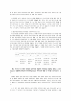 미국의 정치와 선거-4