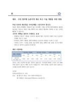 주민참여형 농촌지역 재난복구 기술개발을 위한 방법-1