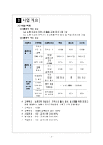 제안서 대한민국 농촌의 실크로드는 바로 여성이다-3