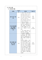 제안서 대한민국 농촌의 실크로드는 바로 여성이다-4